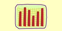 System Wide Hit Statistics